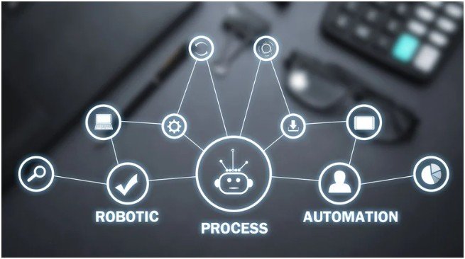What is Workflow Automation Software?