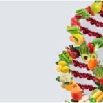 best DNA based diet plans